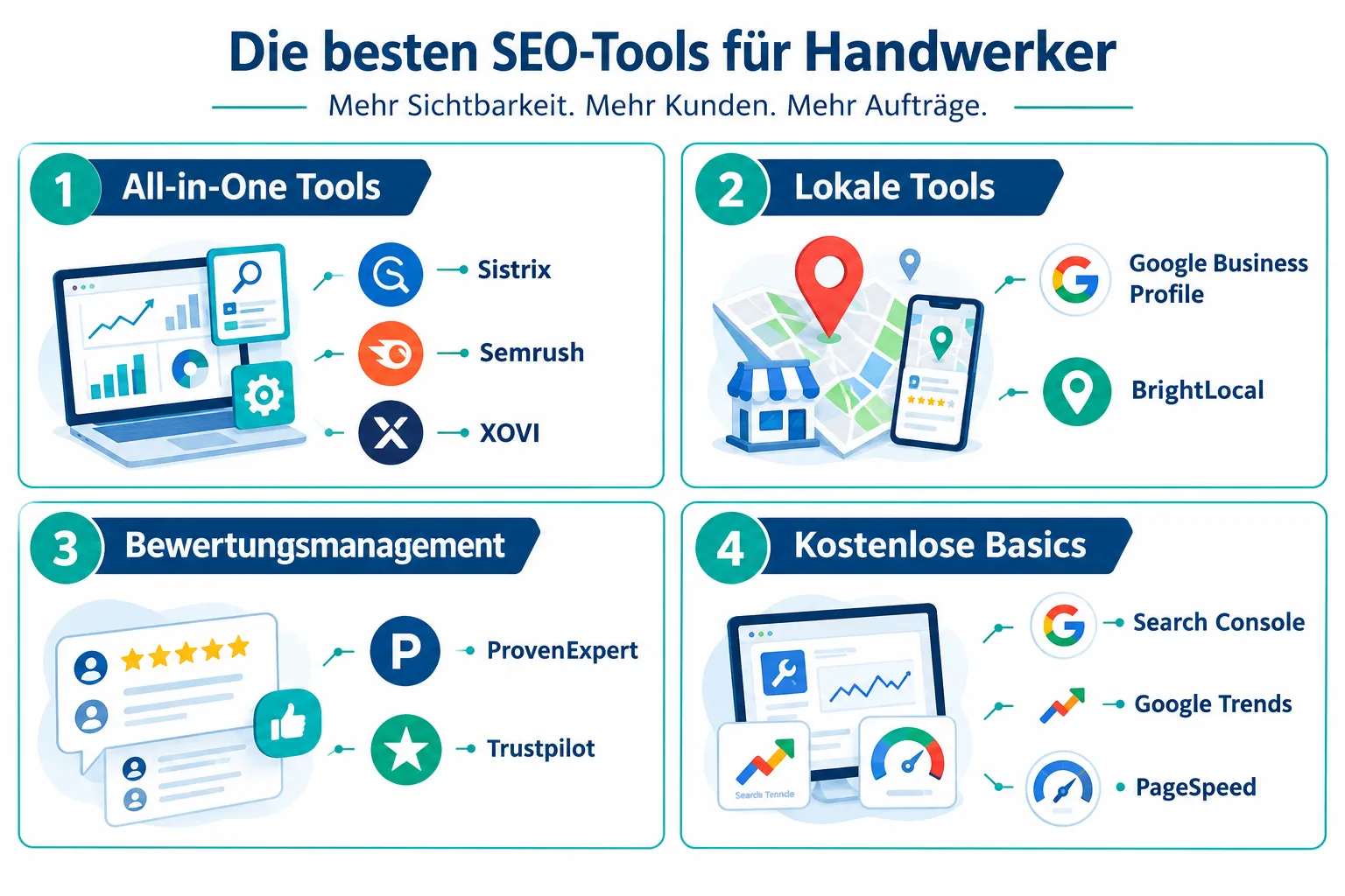 Was sind SEO-Tools und warum brauchen Handwerker sie überhaupt?
